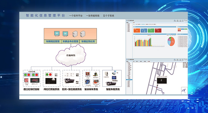 煤礦輔助運(yùn)輸智能化系統(tǒng)